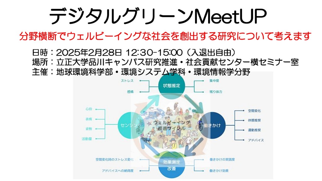 デジタルグリーンMeetUP